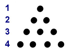 tetraktys_numerata