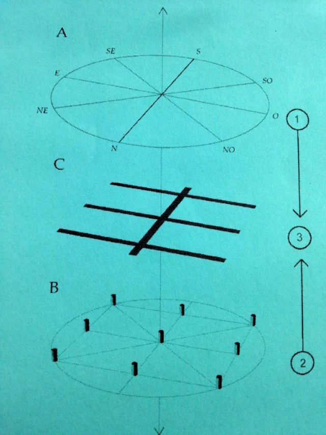 tre-templa-1-768x1024