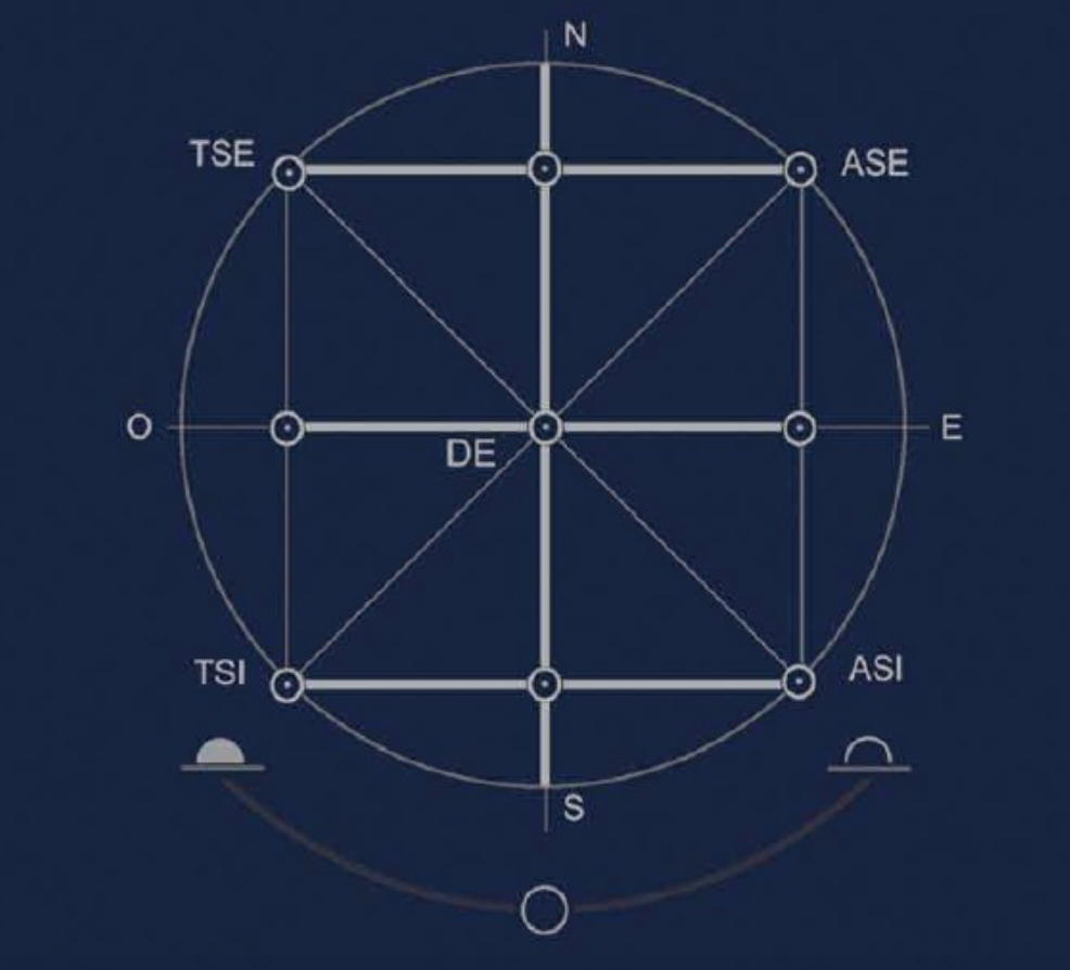 Spazio Sacro Gottarelli