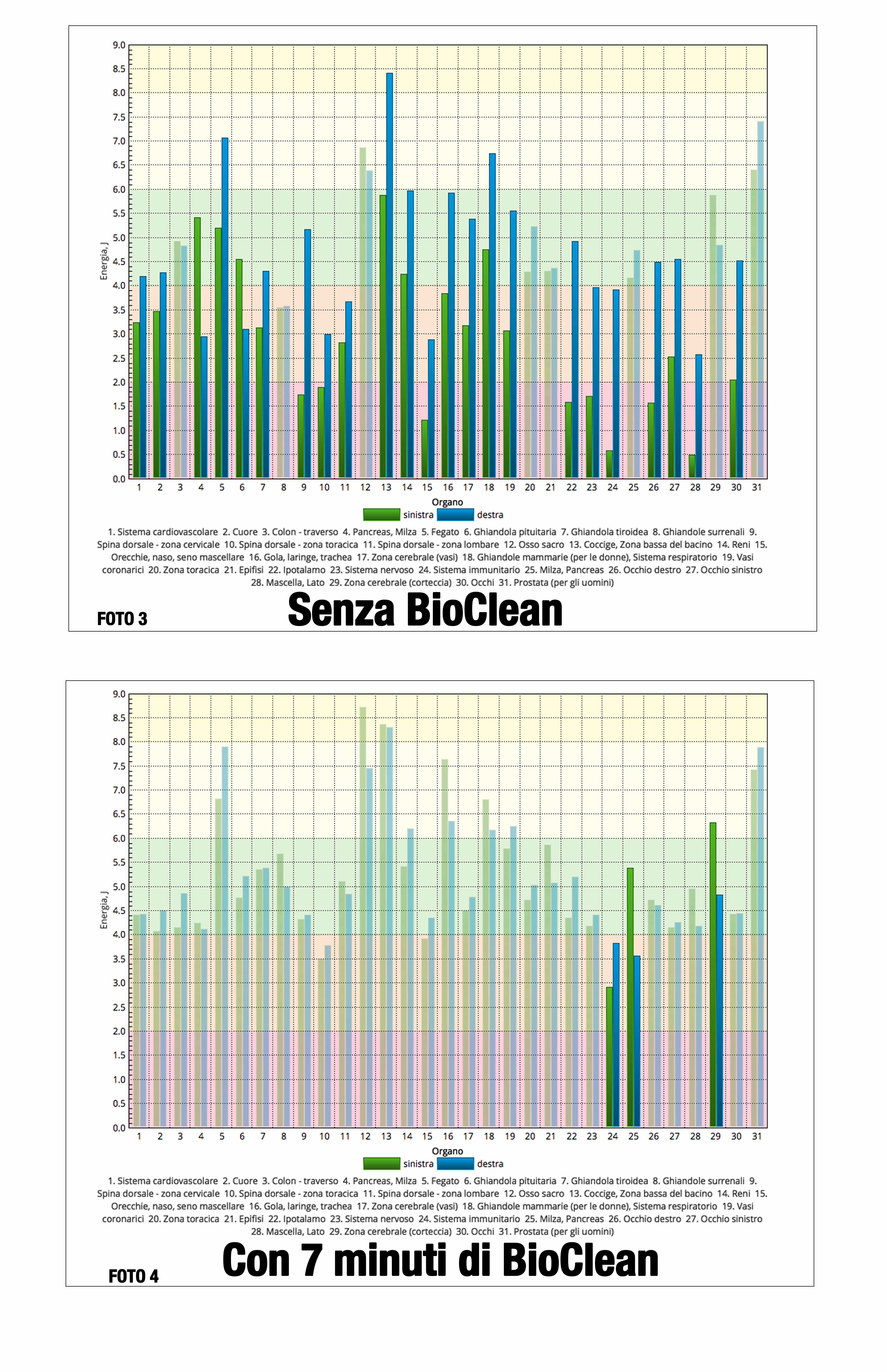 Equilibro-SinistraDestra2